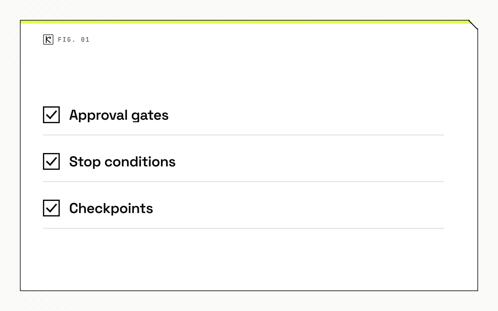 Checklist diagram with three items: Approval gates, Stop conditions and Checkpoints