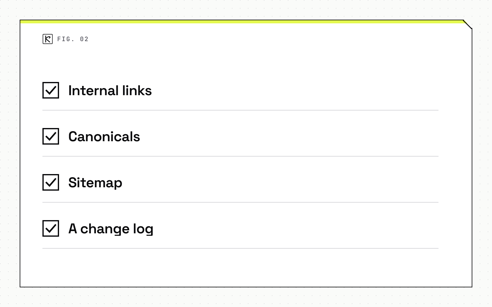Checklist diagram with four items: Internal links, Canonicals, Sitemap and A change log