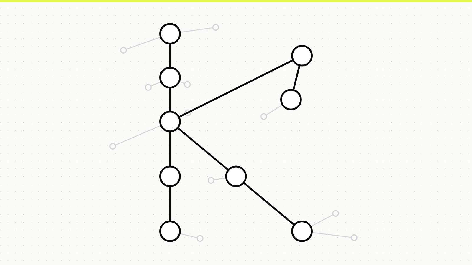 Node graph in the shape of the Kallos Labs kappa mark on a dotted canvas