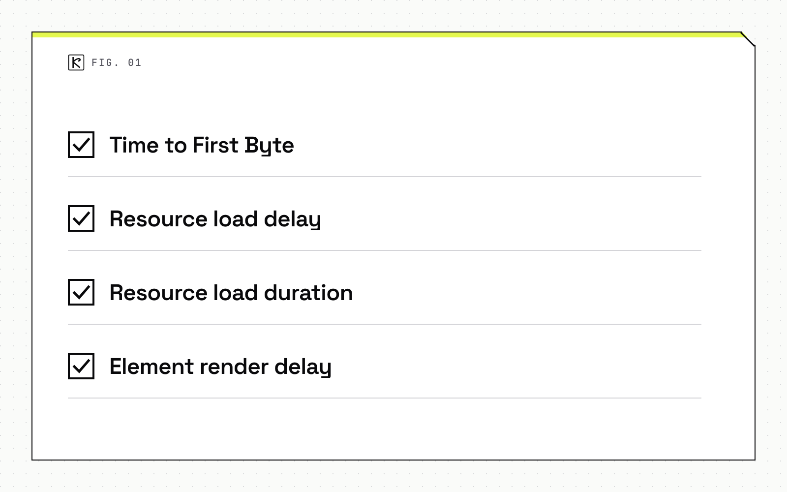 Checklist diagram with four items: Time to First Byte, Resource load delay, Resource load duration and Element render delay