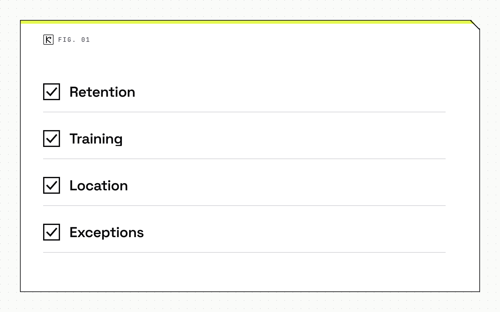 Checklist diagram with four items: Retention, Training, Location and Exceptions