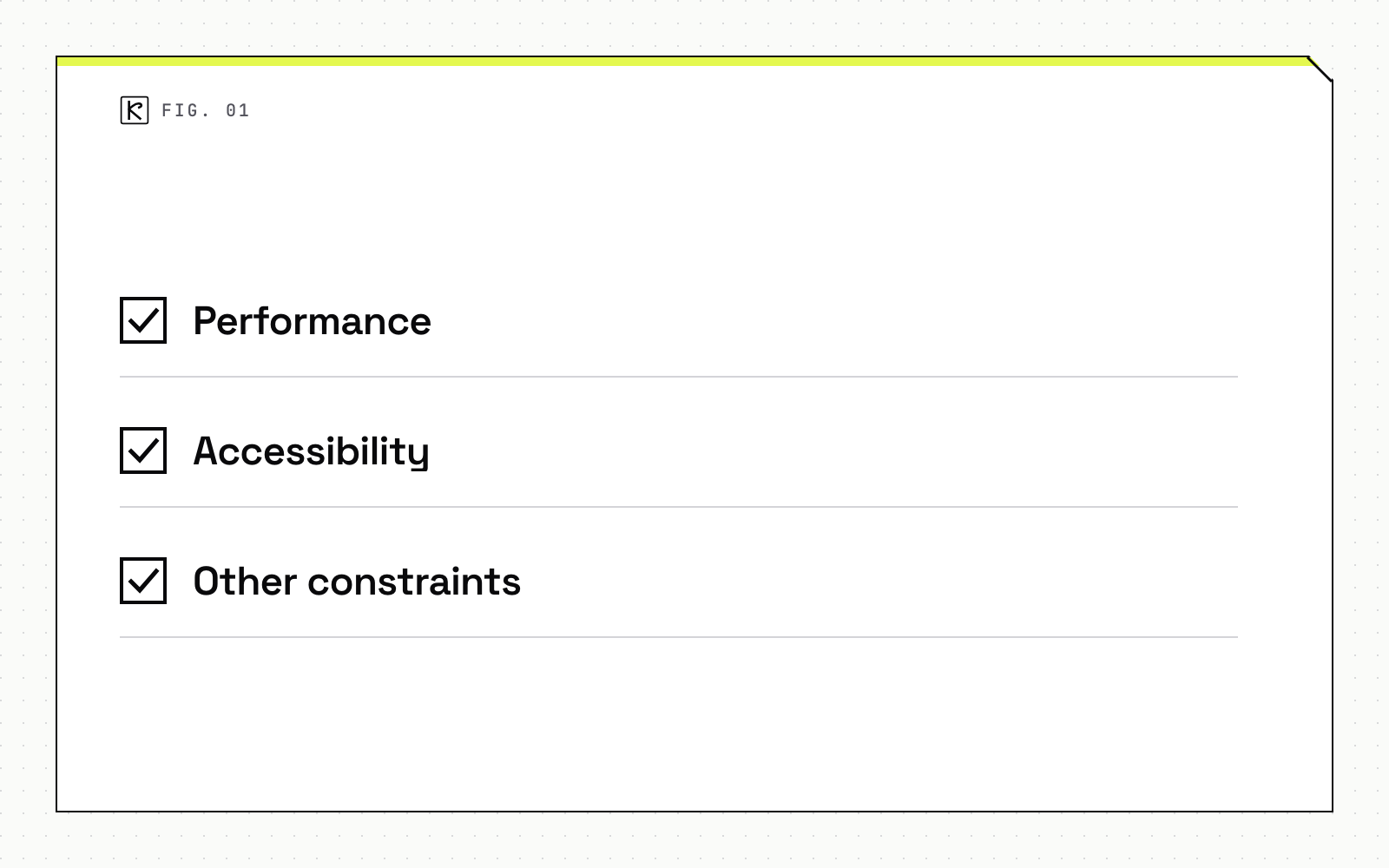 Checklist diagram with three items: Performance, Accessibility and Other constraints