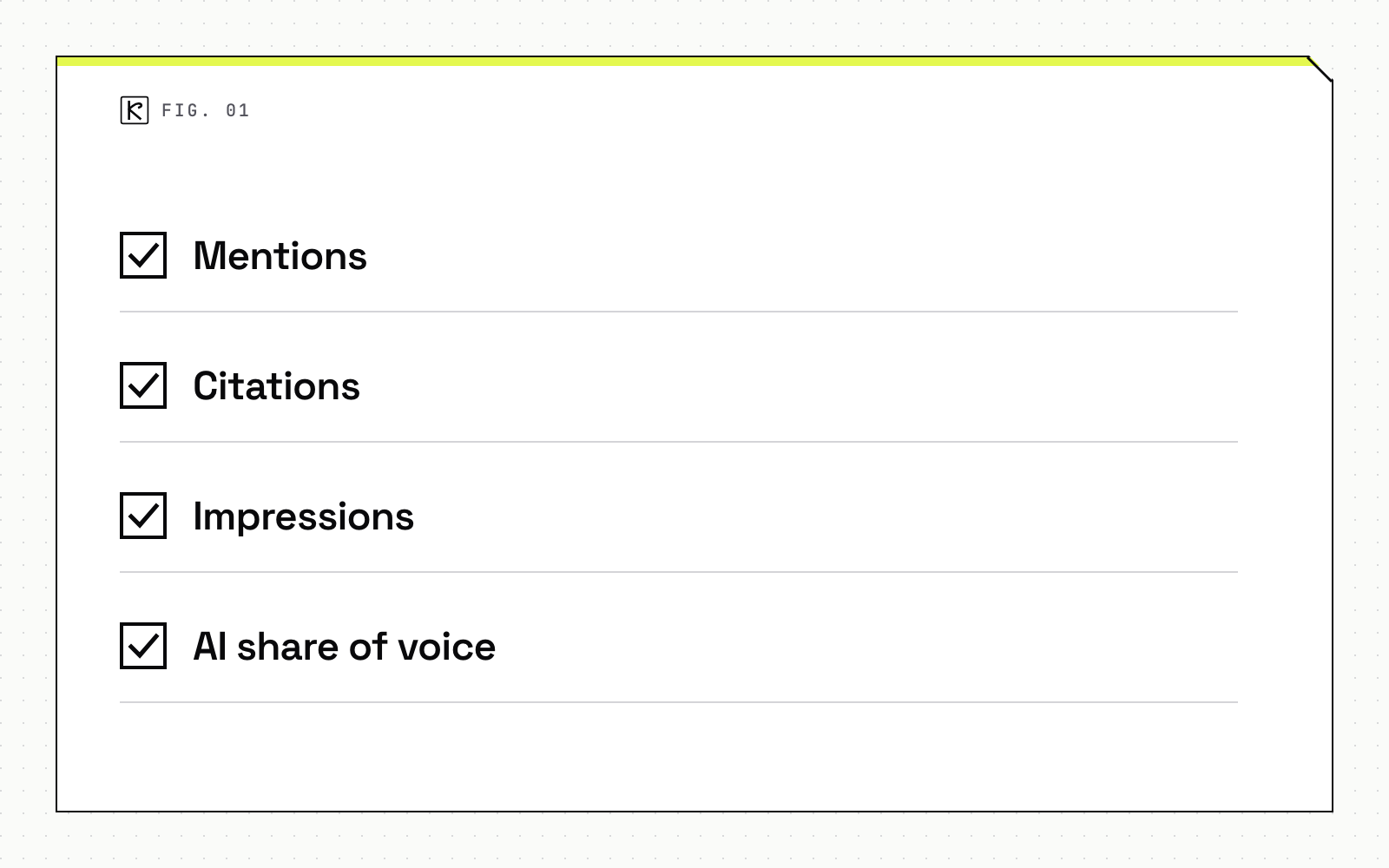 Checklist diagram with four items: Mentions, Citations, Impressions and AI share of voice