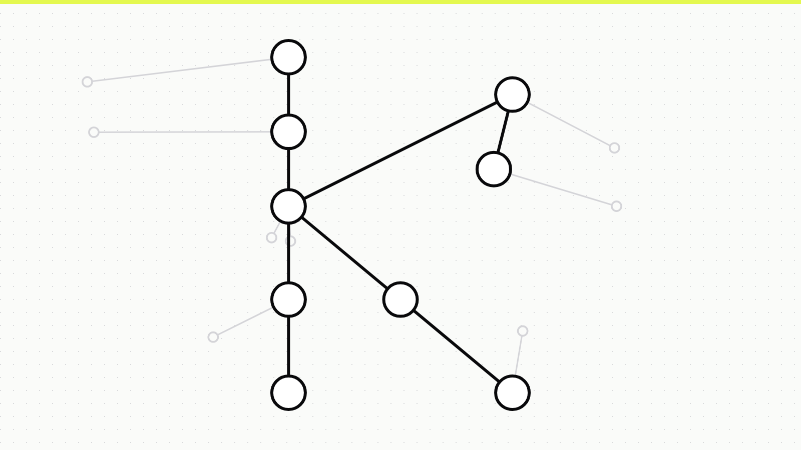 Node graph in the shape of the Kallos Labs kappa mark on a dotted canvas