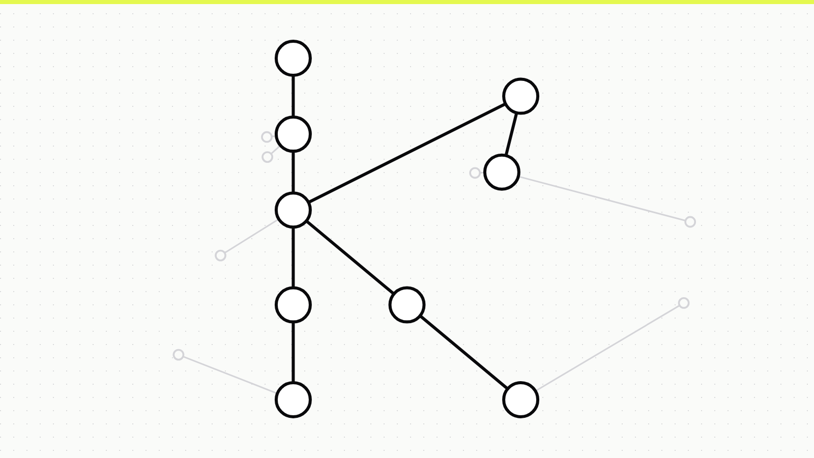 Node graph in the shape of the Kallos Labs kappa mark on a dotted canvas