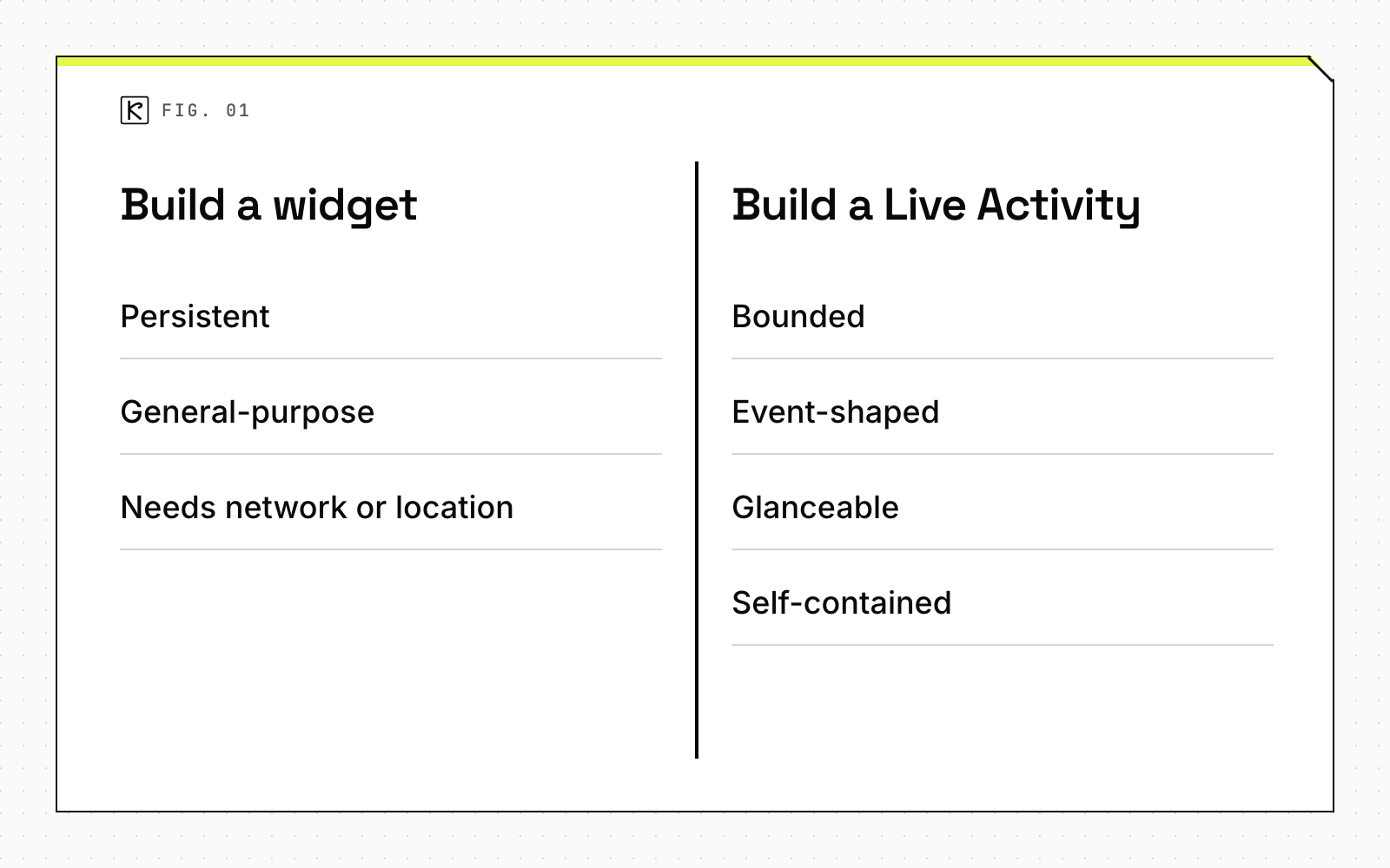 Side-by-side comparison diagram with four rows: Persistent, general-purpose, needs network or location and