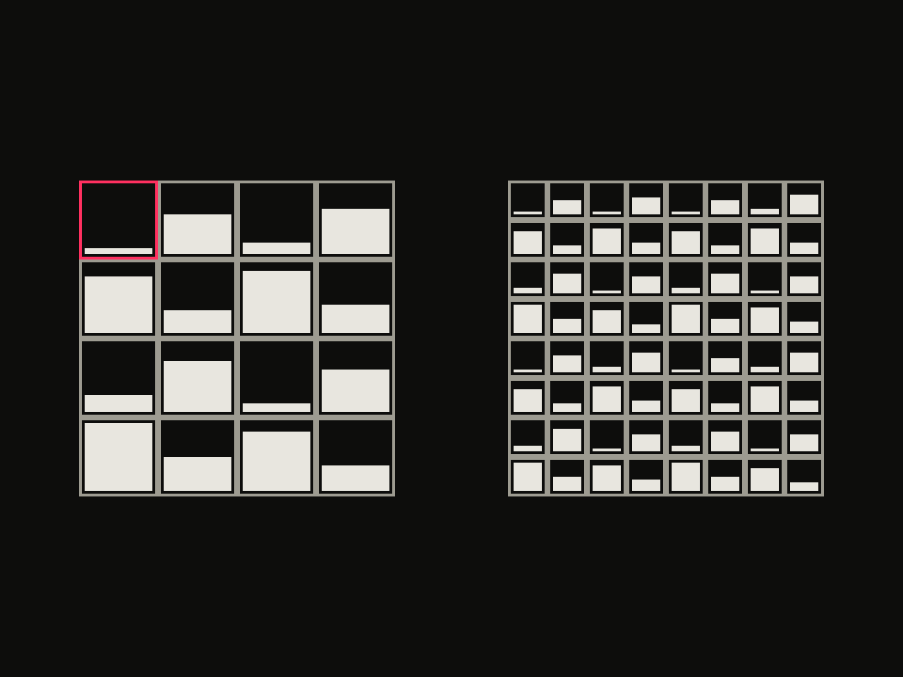 Diagram comparing a 4x4 and 8x8 Bayer threshold matrix layout, the grid of values each pixel is compared against