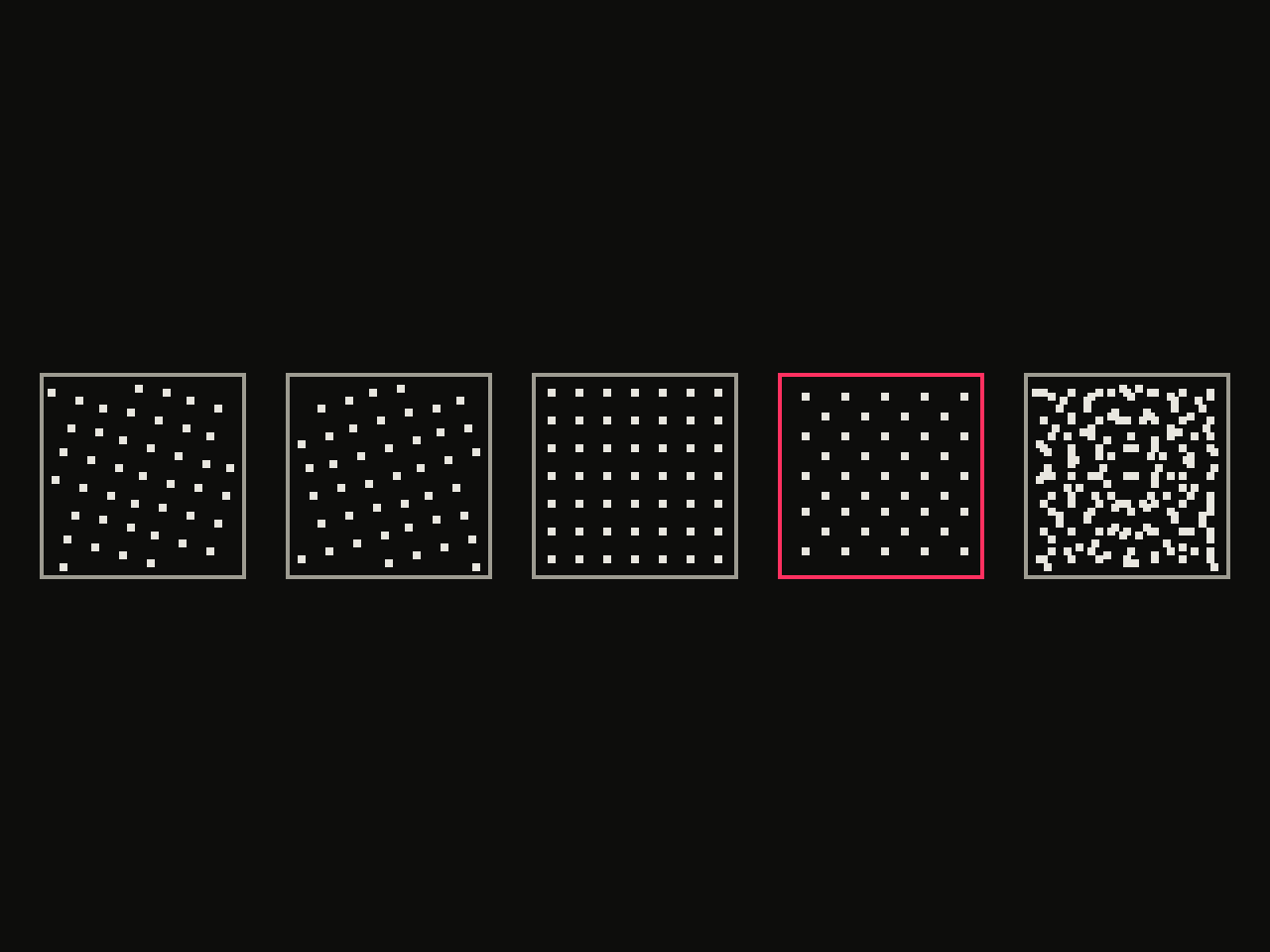 Diagram of four halftone screen angles - 15, 75, 0 and 45 degrees - showing how overlapping tones under 30 degrees apart create moire interference