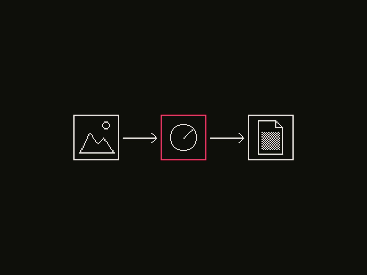Diagram of the processing order: source, effect, output, drawn as pixel-art icons joined by arrows