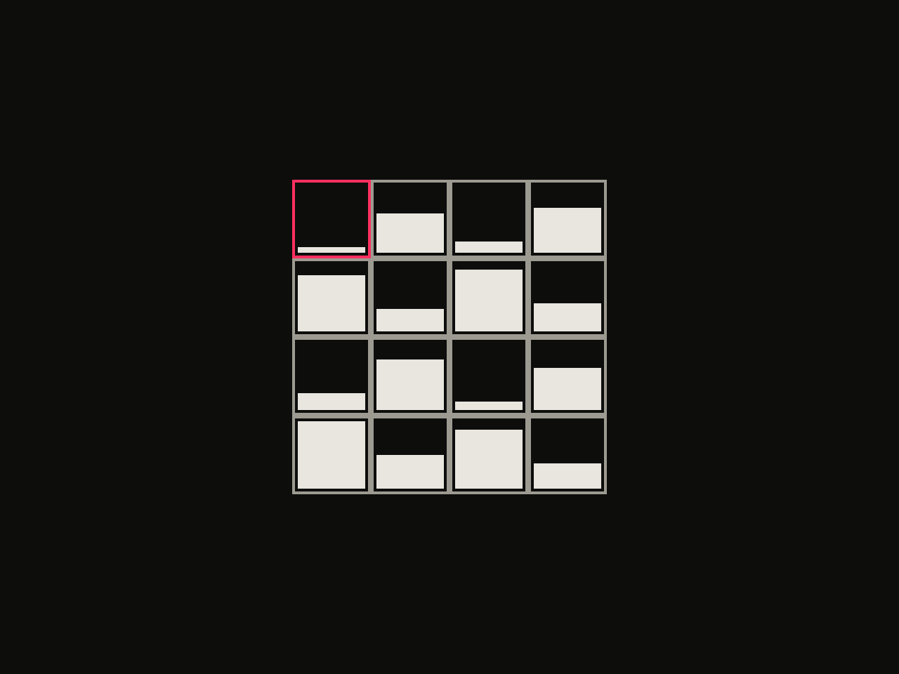 Diagram of the 4x4 Bayer threshold matrices, each cell showing its threshold rank as a bar